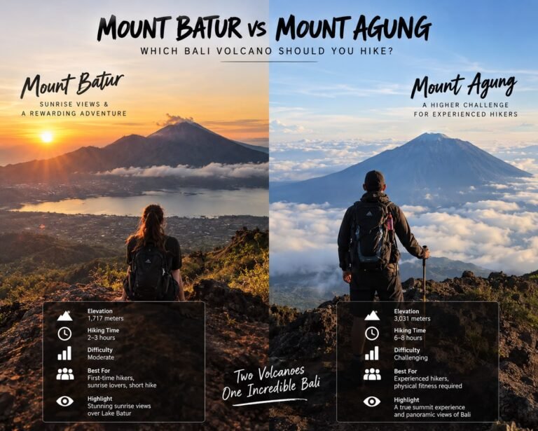 Mount Batur vs Mount Agung: Which Bali Volcano Should You Hike?